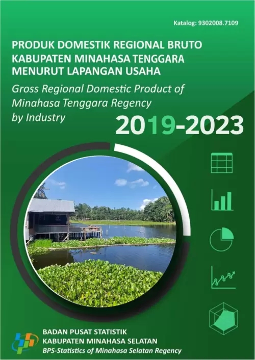 Produk Domestik Regional Bruto Kabupaten Minahasa Tenggara Menurut Lapangan Usaha 2019-2023