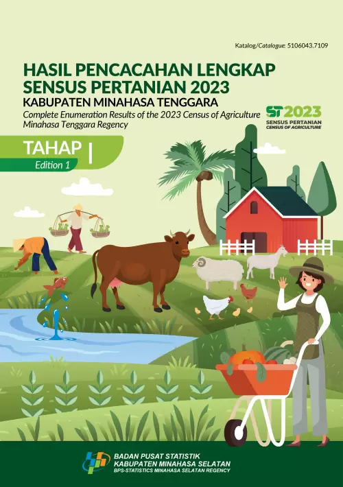 Hasil Pencacahan Lengkap Sensus Pertanian 2023 - Tahap I Kabupaten Minahasa Tenggara